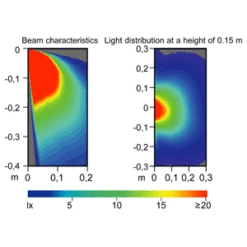 Hella Marine Serie 8560 Easy Fit Stufenleuchte LED - Gehäuse Kunststoff Verchromt, Lichtfarbe Weiß 8 Hella Marine Serie 8560 Easy Fit Stufenleuchte LED - Gehäuse Kunststoff Verchromt, Lichtfarbe Weiß -Sportrudern-12seemeilen hella marine serie 8560 easy fit stufenleuchte led gehaeuse kunststoff verchromt lichtfarbe weiss 4 3394 300x300 7