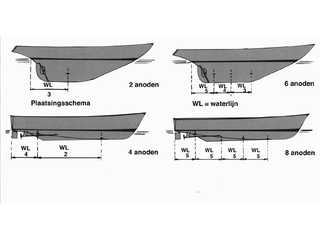 Zinkanode - Gewicht 600g, Länge 110mm 4 Zinkanode - Gewicht 600g, Länge 110mm – Bild 2